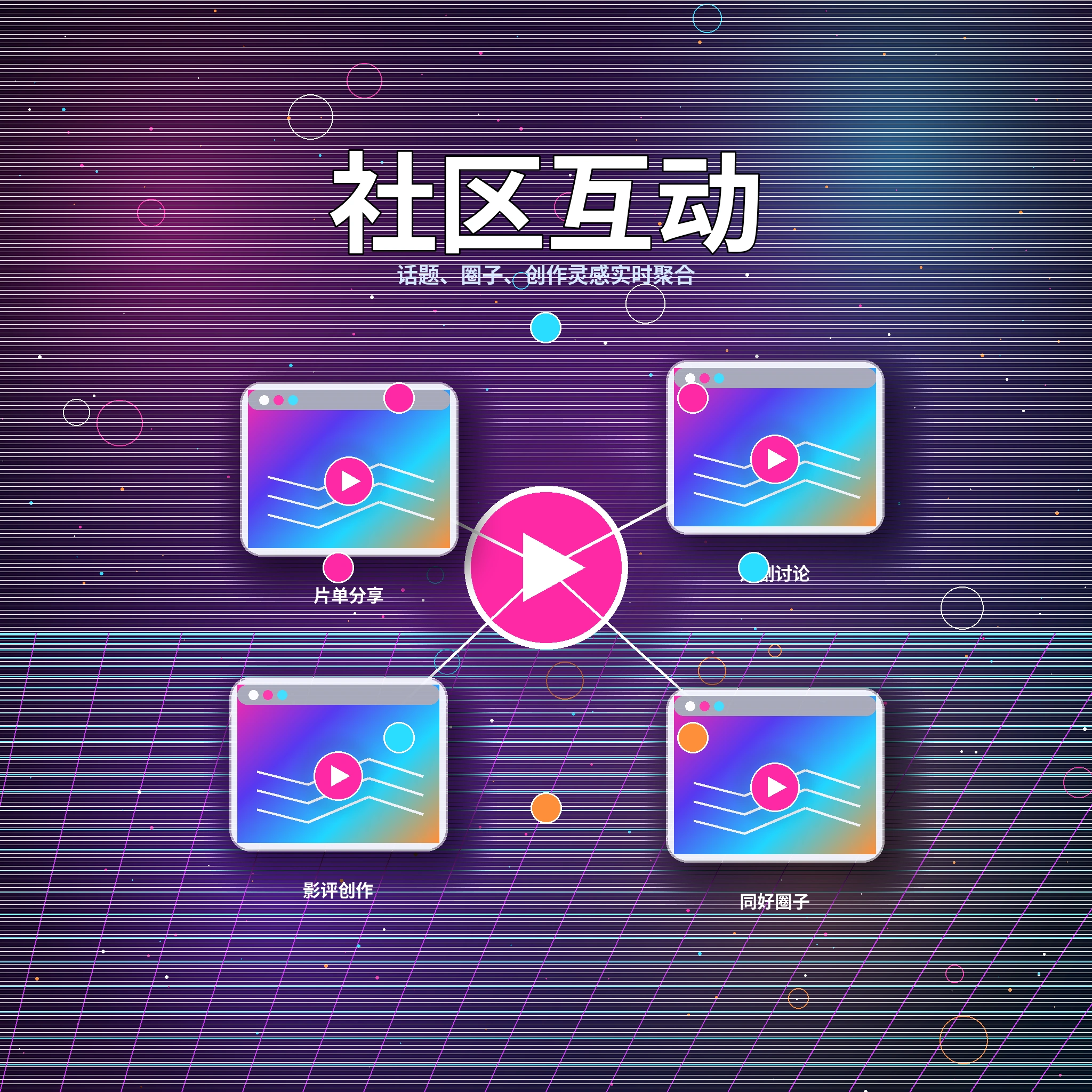 17c社区讨论与创作者互动